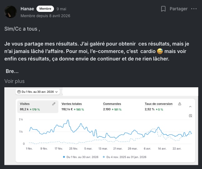 Résultat membre ECC