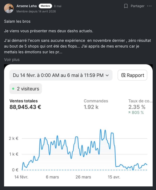 Résultat membre ECC
