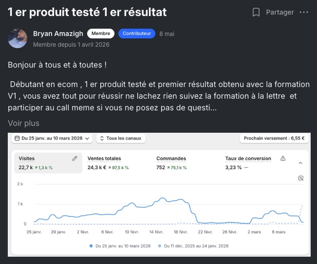 Résultat membre ECC