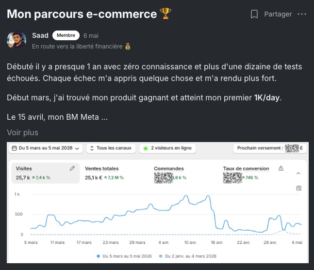 Résultat membre ECC