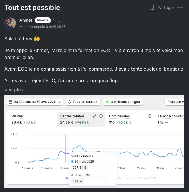 Résultat membre ECC