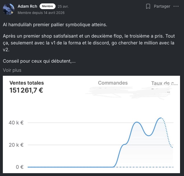 Résultat membre ECC