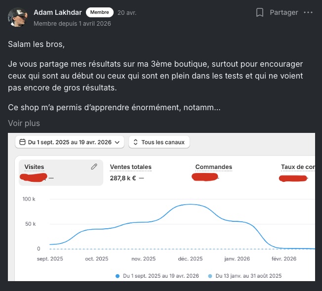 Résultat membre ECC