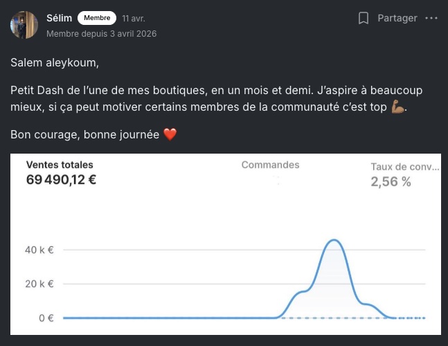 Résultat membre ECC