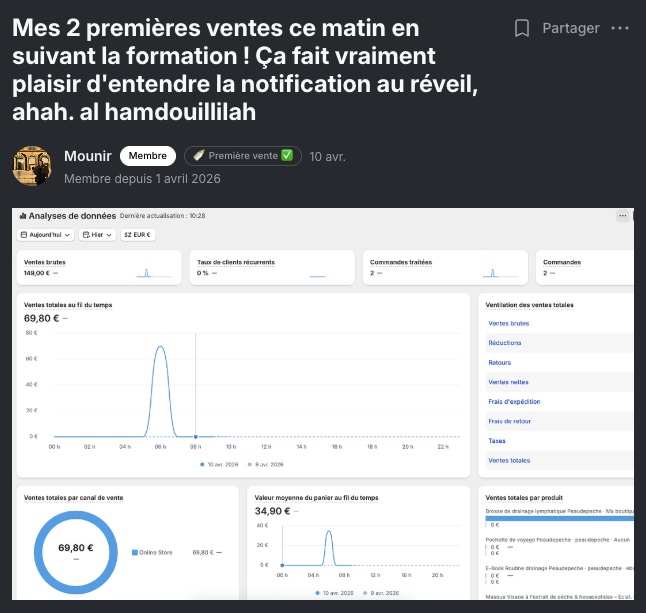 Résultat membre ECC