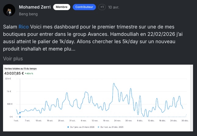 Résultat membre ECC