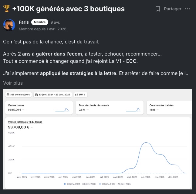 Résultat membre ECC
