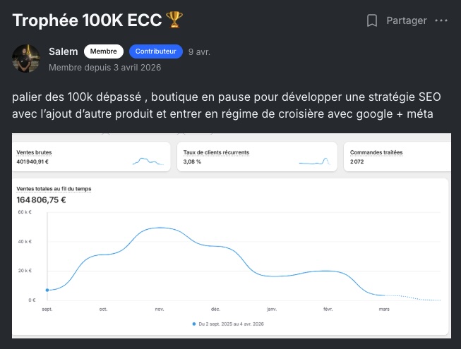 Résultat membre ECC